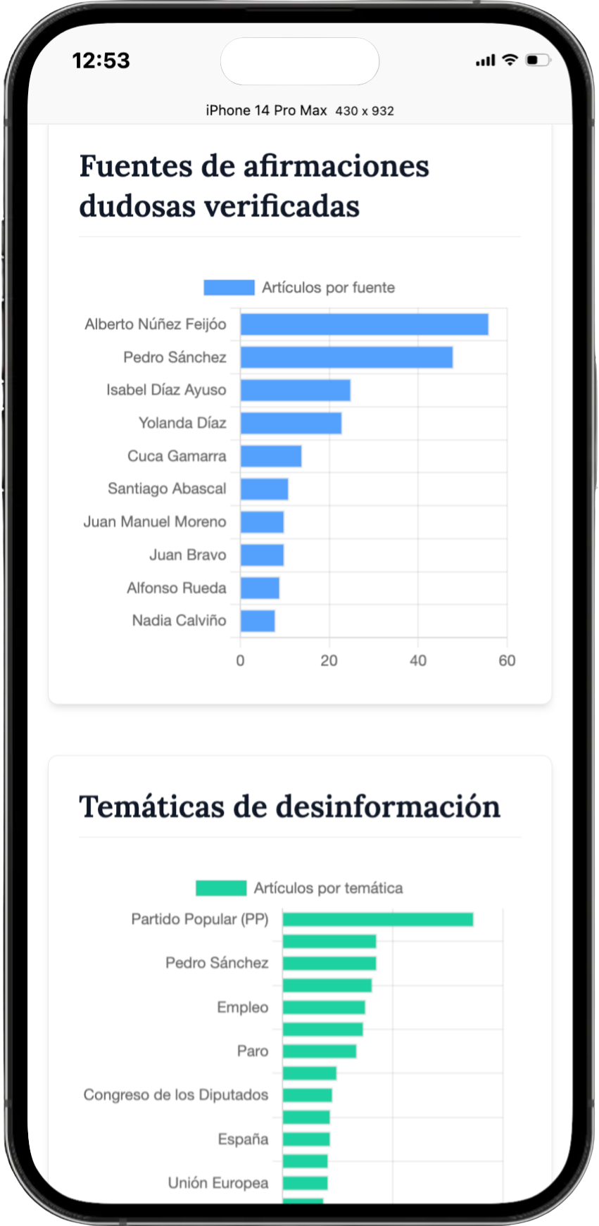 THE CRITICAL LENS - Vista Móvil 3