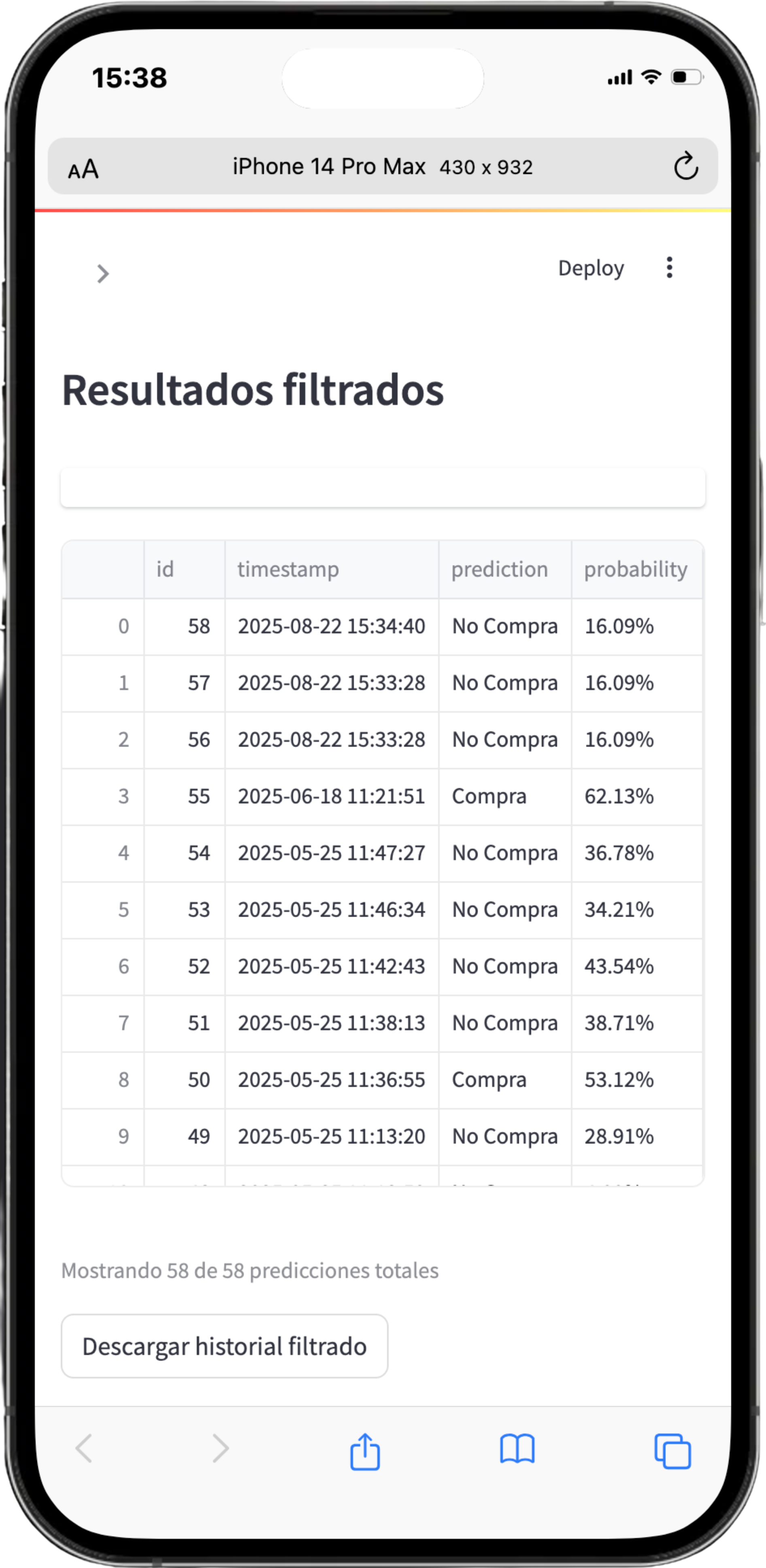 DATASHOP ANALYTICS - Vista Móvil 3
