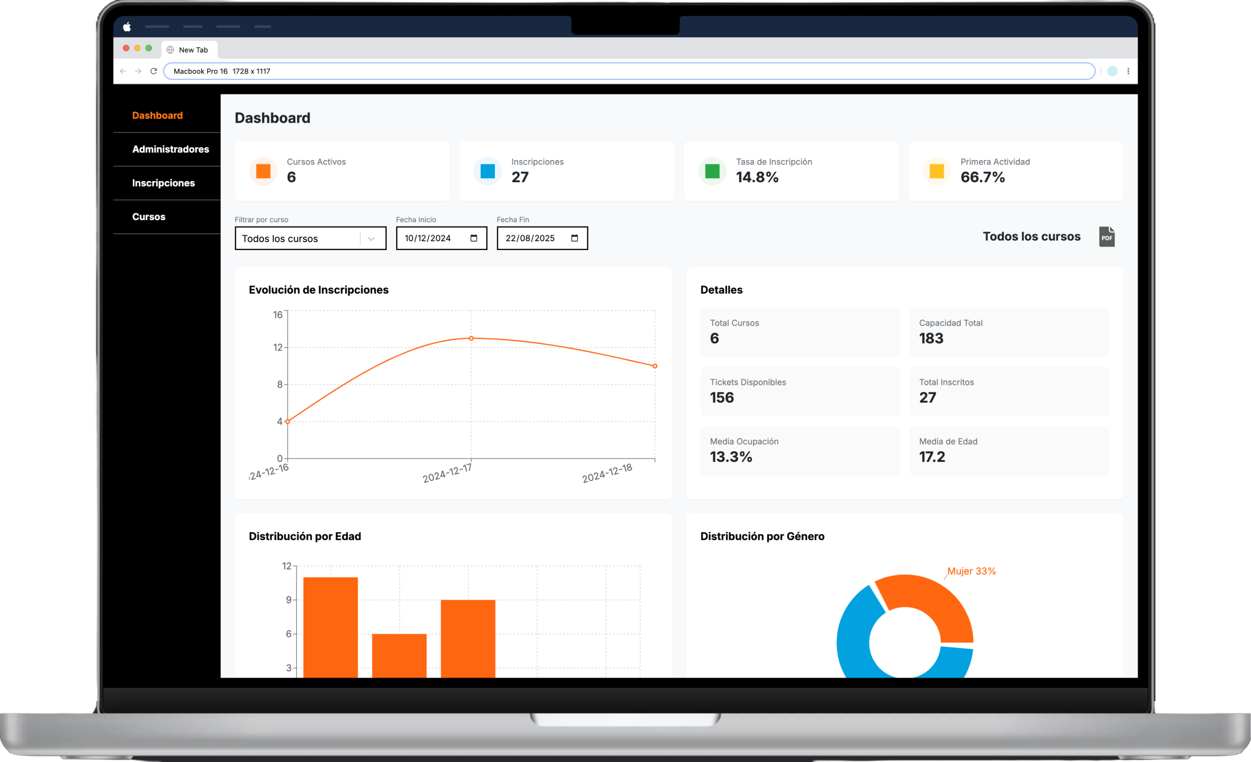 ODC MANAGER - Desktop View