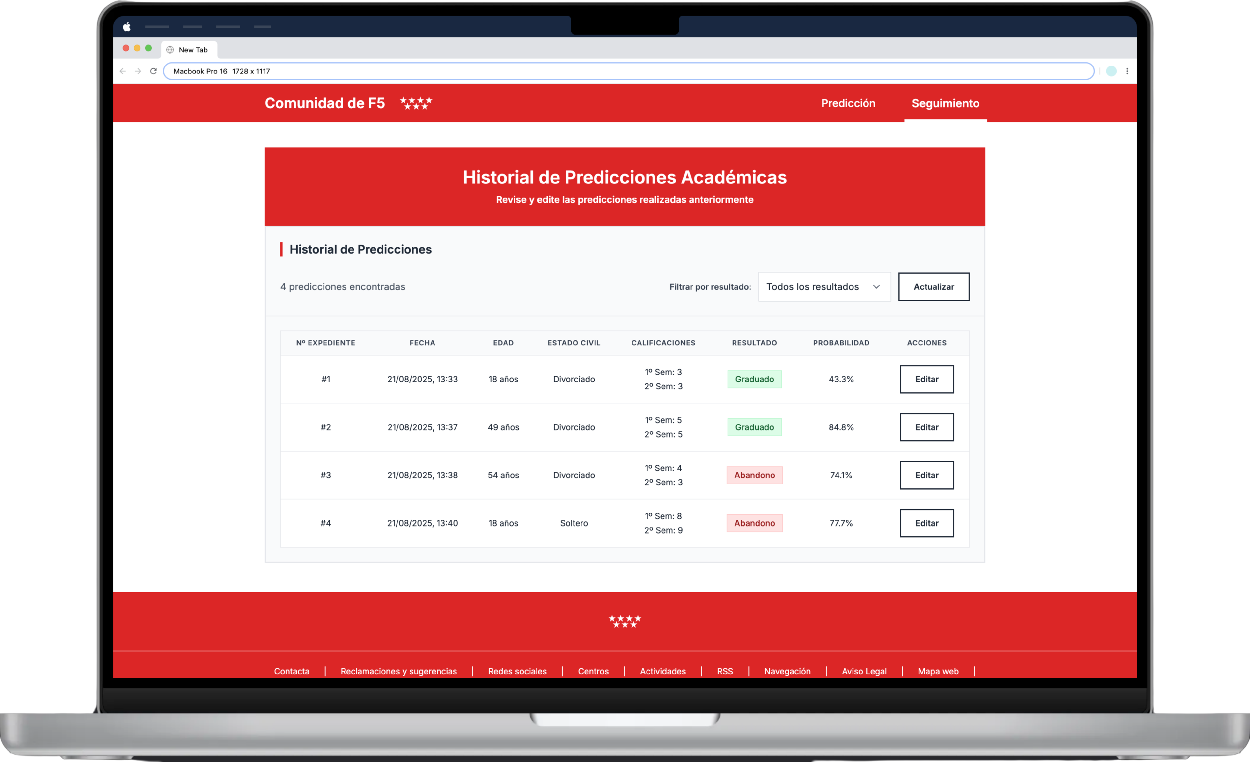 PREDICTOR ACADÉMICO - Vista Desktop