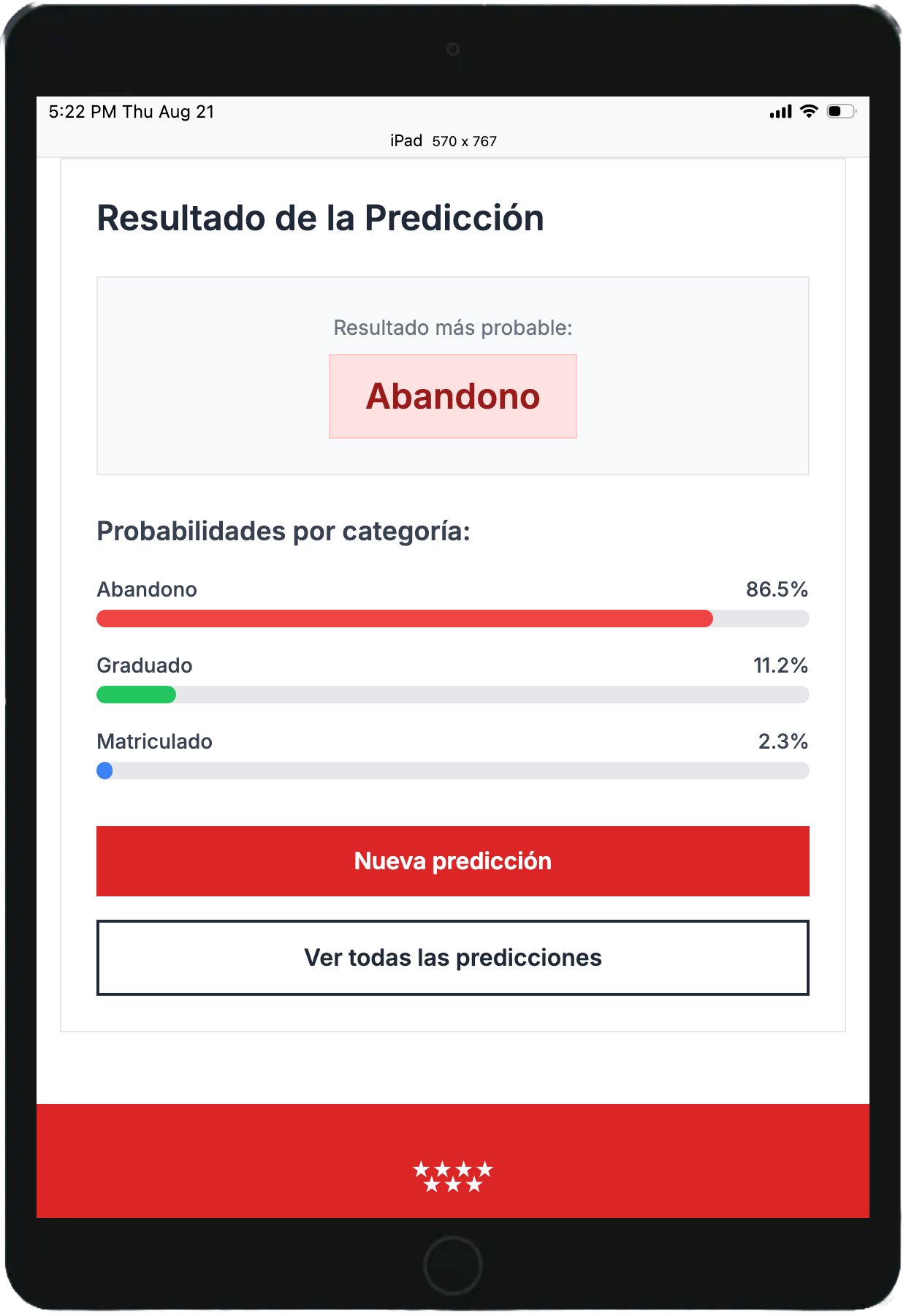 PREDICTOR ACADÉMICO - Vista Tablet